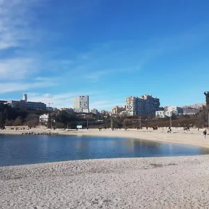 provjera dostupnosti