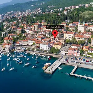 provjera dostupnosti