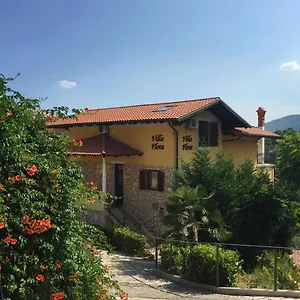 provjera dostupnosti